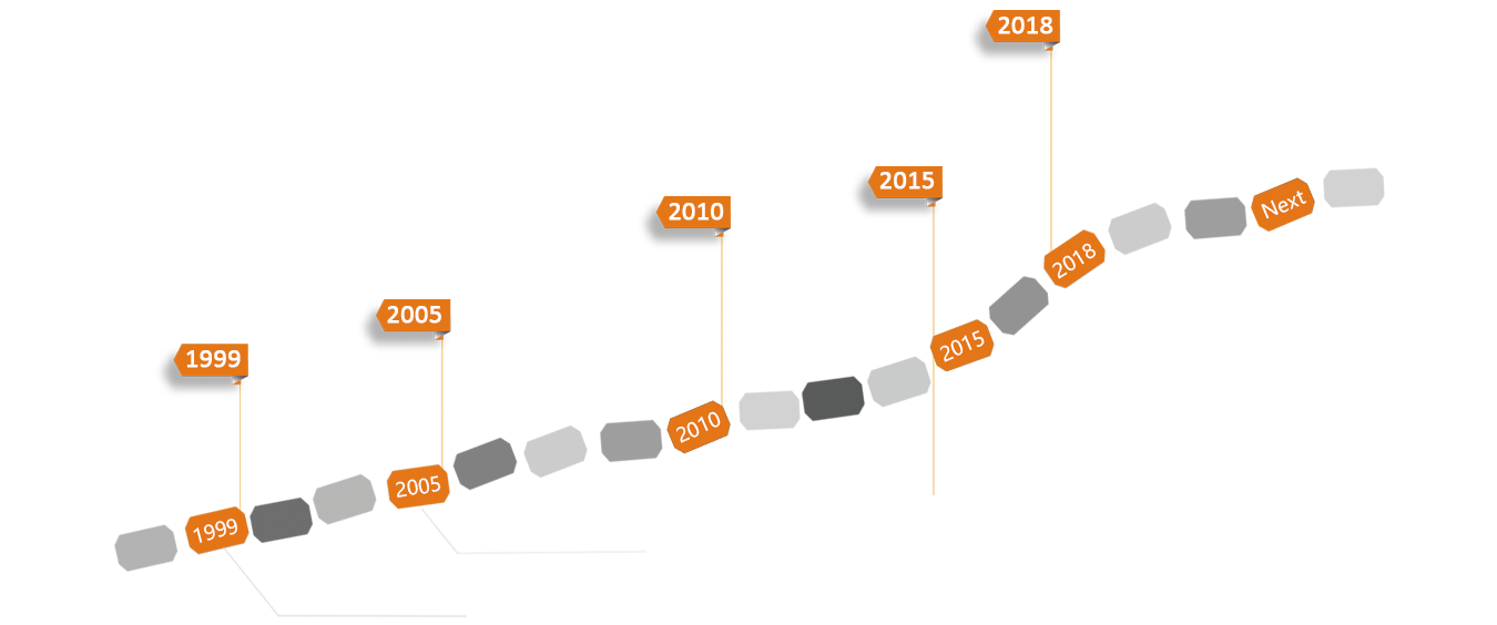 大连网站设计,大连网站建设,大连网站制作,大连网络推广
